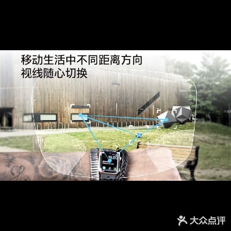 蔡司智锐，打开眼镜新世界