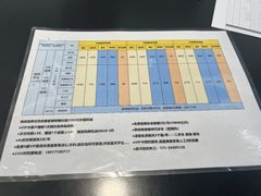 -上海和展广汽丰田4S店(老闵行店)