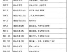 -帝京日语(春熙路旗舰校区)