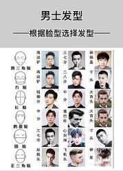 -贝勒爷专业男发