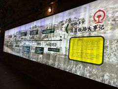 -铁路文化公园