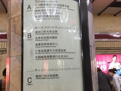 -建国门(地铁站)