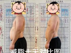 -GMJ·24H健身房(四川北路店)