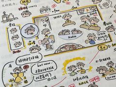 -竞思注意力·专注力·学习能力训练(广开中心)