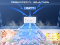 -苏宁易购(Suning Plus无锡胜利门聚丰园店)