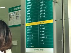 -1点点(环城北路店)