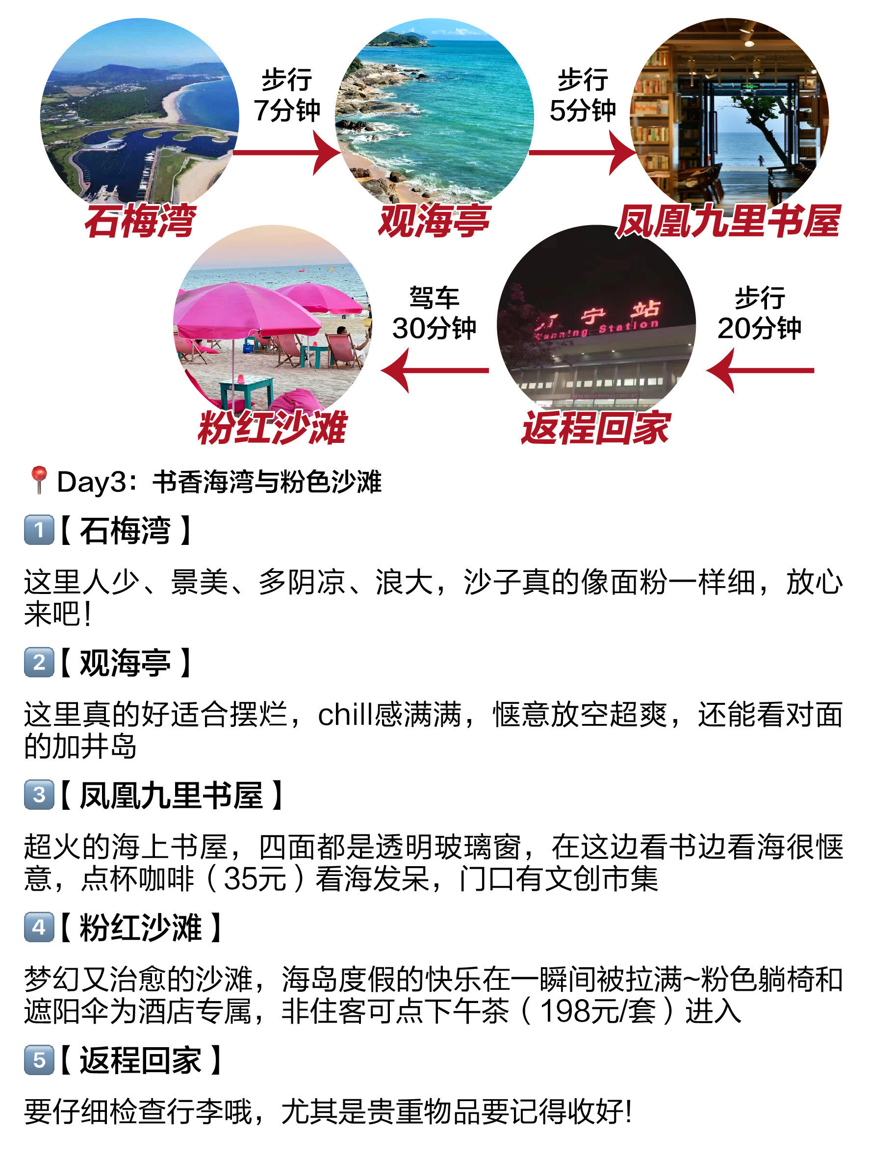 卖旅游攻略的网站_旅游卖票平台有哪些