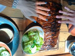 -The Meat & Wine Co Southbank(南岸店)