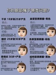 -天其美科学美肤·生发健康管理