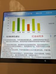 -禾壹净·素颜美问题肌肤修护中心