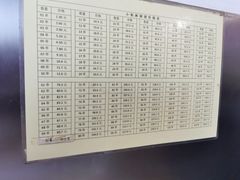 -郭记小街麻辣烫(南小街总店)