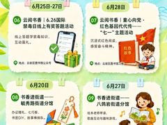-文昌阁