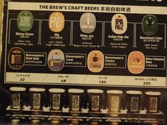 -The BREW·酿餐厅(浦东嘉里大酒店)