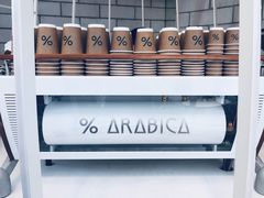 -% Arabica阿拉比卡咖啡(深圳湾万象城店)