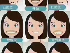 -永信齿科·永恩口腔门诊部(浦东新区店)