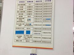 -上海市公安局交通警察总队车辆管理所三分所