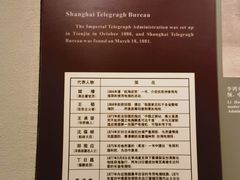 -上海电信博物馆