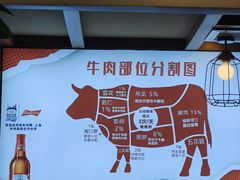 -荣记潮汕牛肉火锅(仙鹤街店)