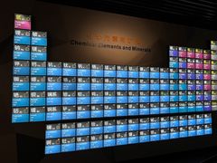 -湖南省地质博物馆