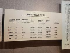 -敦煌市博物馆