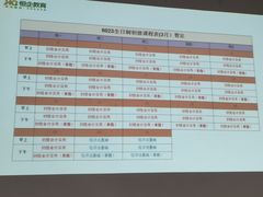 -恒企会计培训(成都天府广场校区)