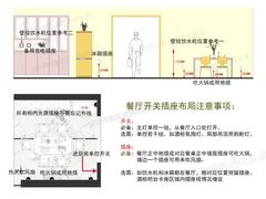 -京东家装(昆明总店)