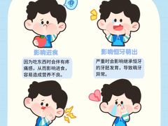 -极光口腔·矫正种植修复(锦江店)