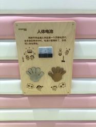 -meland club亲子乐园(重庆万象城店)