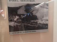 -中国铁道博物馆(正阳门馆)