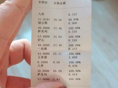 炉元-芦庄子桂顺斋(和平路总店)
