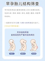 点击看大图 -杭州贝瑞斯美华妇儿医院·早孕·产检·儿科