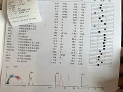 -爱侣·安琦尔宠物医院·中兽医针灸·心内科·狂犬免疫点(宝山区院)