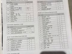 账单-红大哥水门鸡饭(總店)