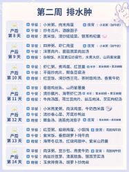 -馨月汇·一悦馨香月子中心(前滩店)