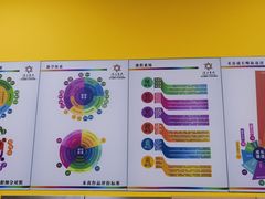 -佳禾国际美术书法教育(仁恒伊势丹校区)