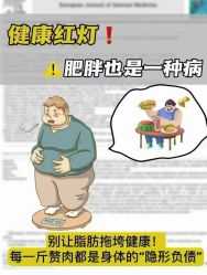 -Lily纤美·科技减脂中心