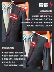 -香港大昌洋服定制(金中环店)