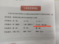 -华兴日语学校(总校)