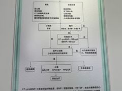 -辽宁省人民医院