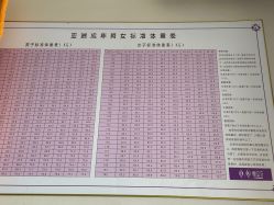 -瘦立方身材管理中心
