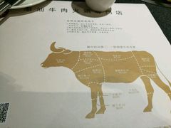 -名门潮牛·鲜牛肉海鲜火锅.烧烤自助餐厅(诚丰广场店)