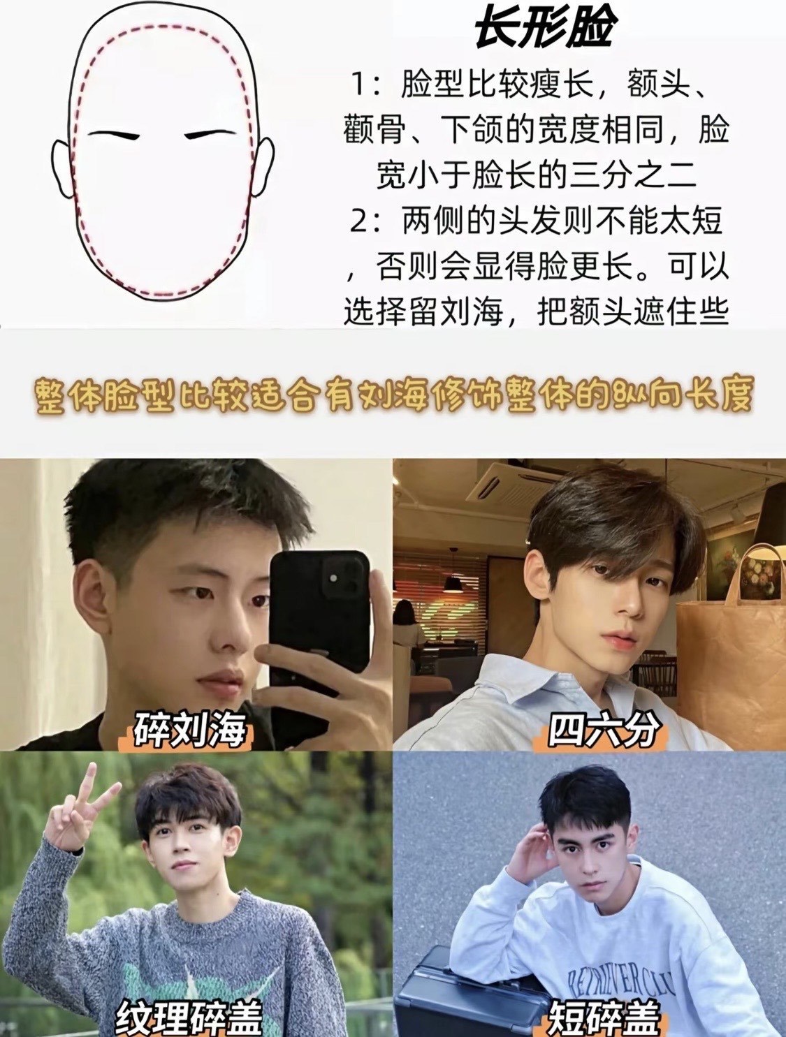 帅气发型图鉴来啦 快来测试你的脸型吧