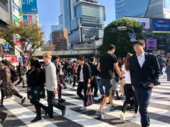 -涩谷全向十字路口