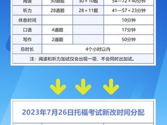 -新支点英语日语西语培训(摩天360大厦店)