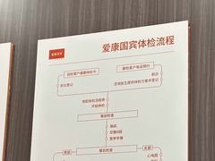 -爱康国宾体检中心(五角场万达广场分院)