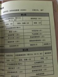 -祥馨月子会所(莞城店)
