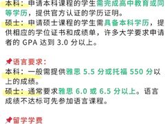 -新东方前途出国留学·小语种(解放碑中心)