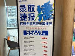 -启德考培雅思托福留学(香洲校区)