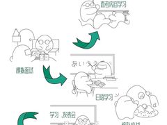 -帝京日语(春熙路旗舰校区)