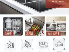 -苏宁易购(Suning Plus安阳中华路店)